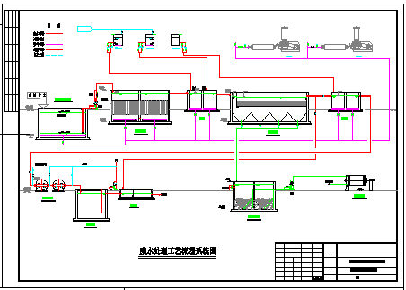 某花园小区生活污水处理流程平面cad施工图纸