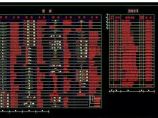 CAD下载及教程图片1