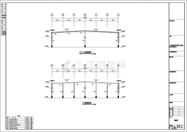 某公司跨度22.5米单层单山单跨门式刚架结构厂房设计cad全套结构施工图（含设计说明）-图二