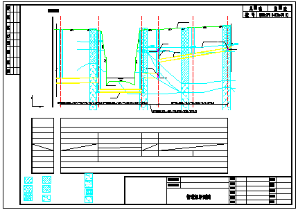 大型截污工程初步纵断面CAD设计图纸-图二