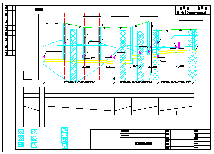 大型截污工程初步纵断面CAD设计图纸