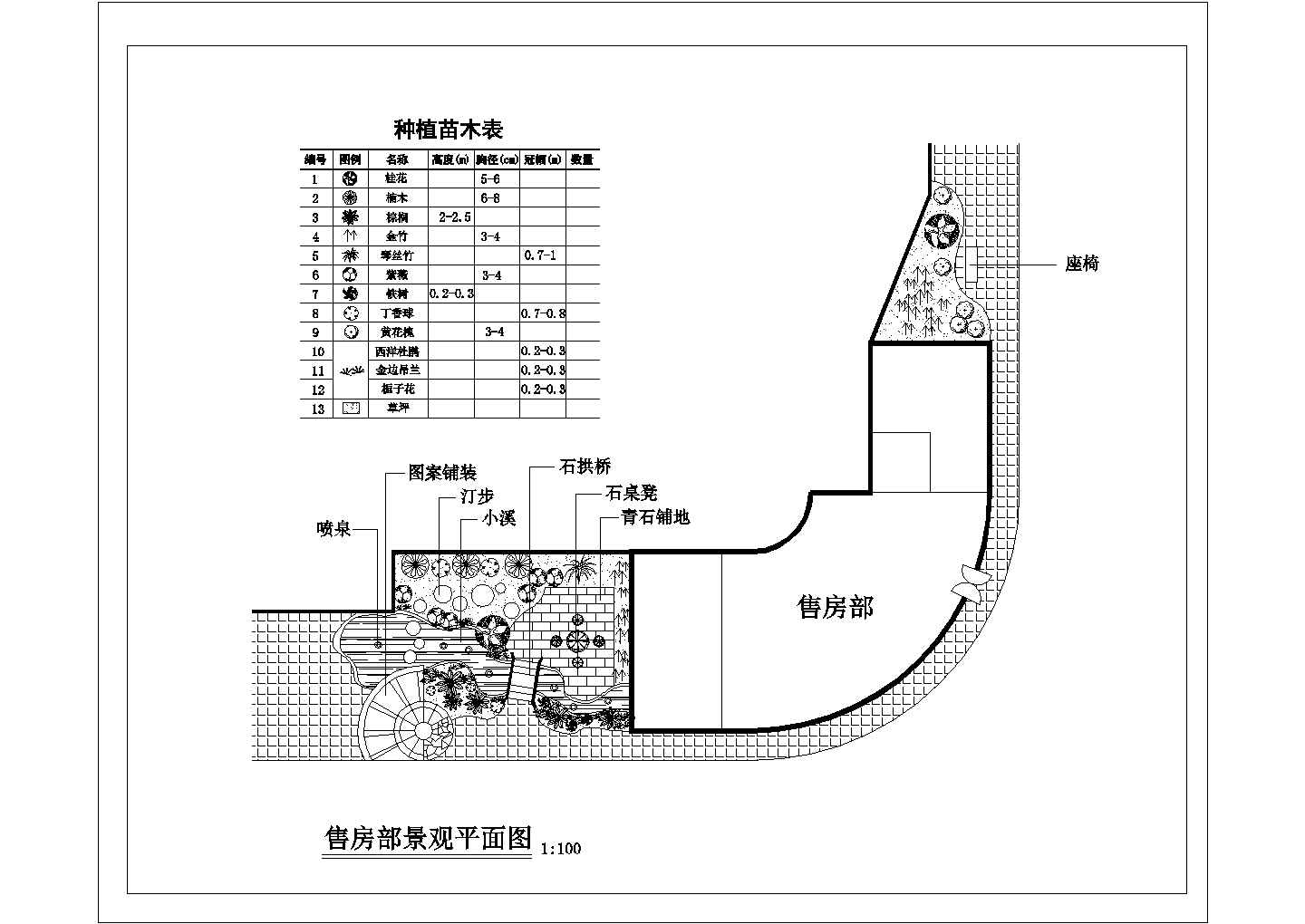 某景观CAD施工参考详图