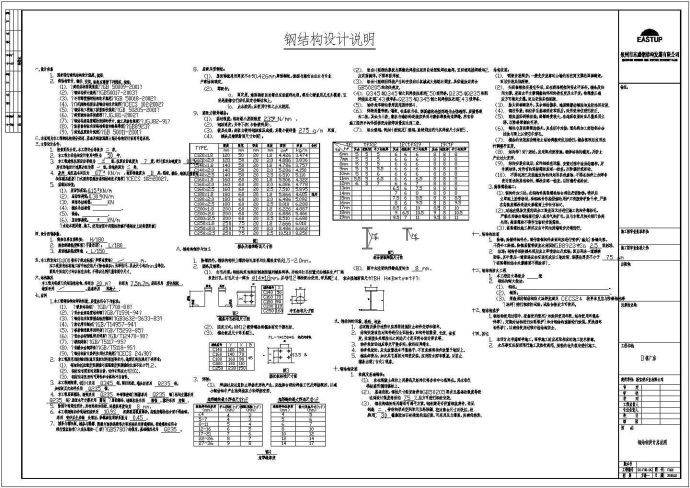 某石业公司跨度20米轻型门式钢屋架结构厂房设计cad全套结构施工图（含设计说明，含2套设计）_图1