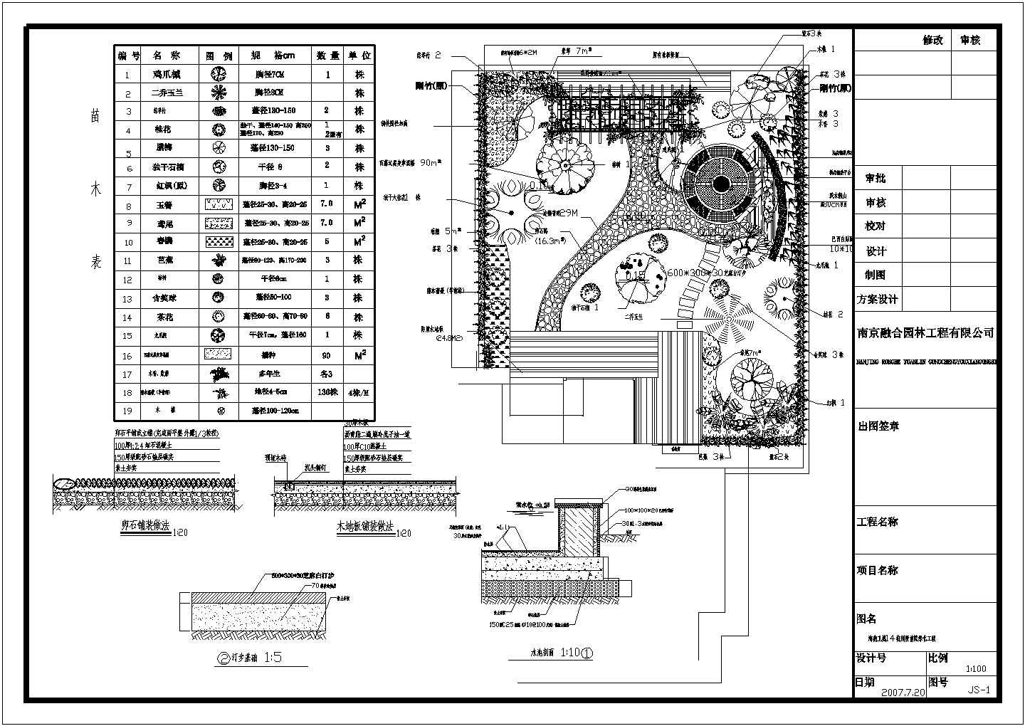某私人庭院景观规划设计cad总平面方案图纸（标注详细）