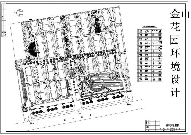 金山花园景观环境设计cad总平面施工图-图一