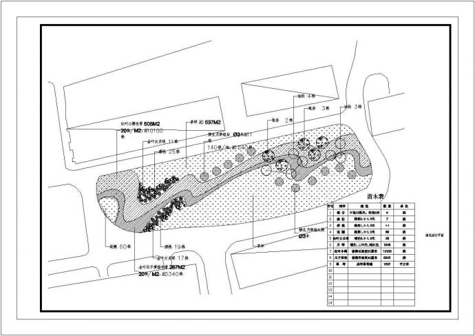 某花园小区种植总体景观规划方案设计施工CAD图纸_图1