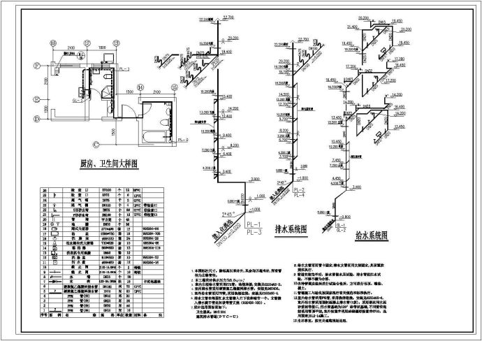 常州武进区某社区七层高档住宅楼给排水系统设计CAD图纸（2梯2户）_图1