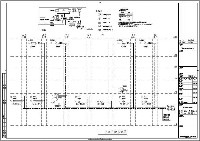 办公楼设计_某综合办公楼智能设计cad安全防范系统图（含技术要求）_图1