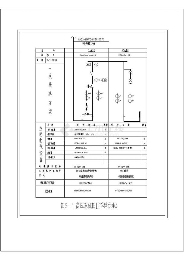 高压供电系统图(单路供电)标准CAD-图一