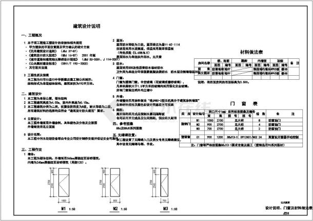 某地区砌体结构县中学公厕建筑方案设计施工CAD图纸-图一