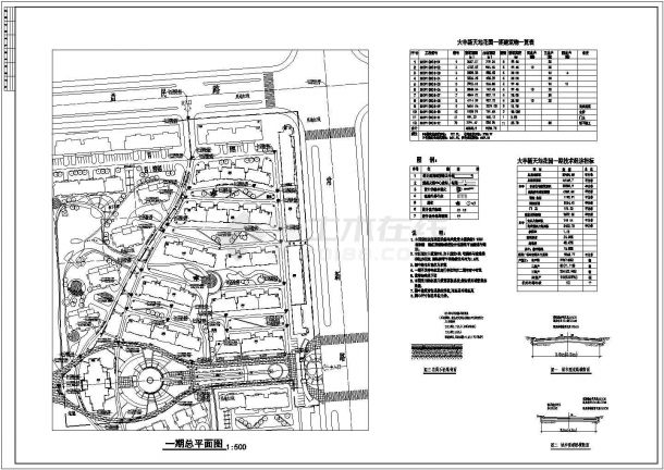 某多层花园住宅小区一期工程规划设计cad总平面施工图（含技术经济指标）-图一