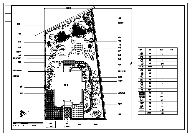某别墅庭院景观设计cad图(含总平面图)_图1