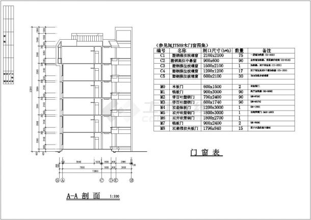 某地区6层学生宿舍楼建筑方案设计施工CAD图纸-图一