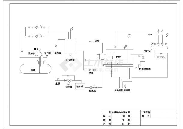 燃油锅炉房系统流程设计参考图-图一