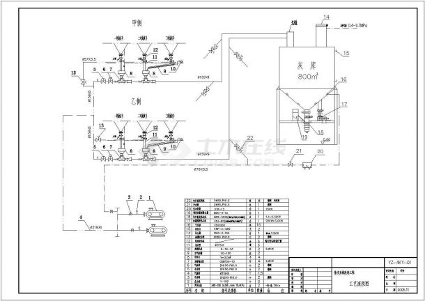 除灰系统工艺流程设计cad施工图-图二