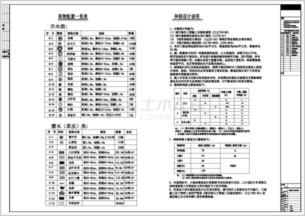 某陵园景观CAD大样成套总图种植设计-图一