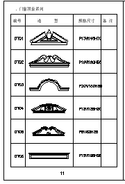  CAD design block for common columns in buildings - Figure 1