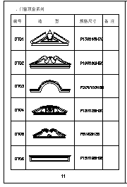 建筑中常用柱子等cad设计图块_图1