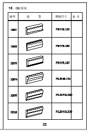  CAD design block for common columns in buildings - Figure 2