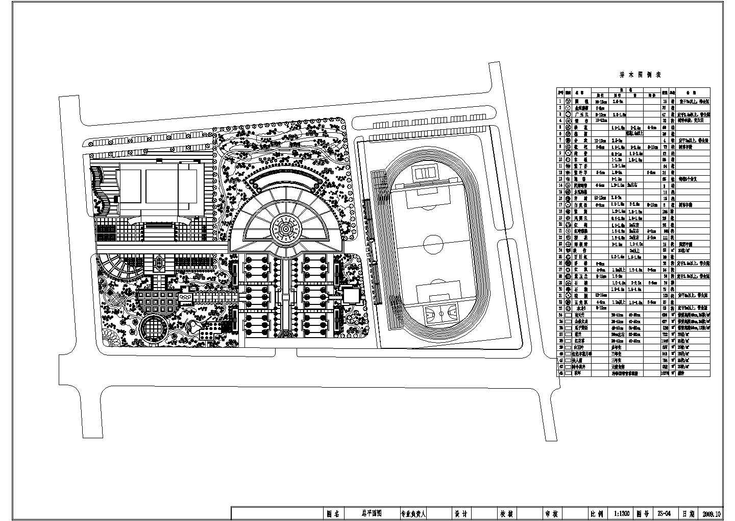 某奥林匹克体育公园景观CAD设计施工图植物种植图
