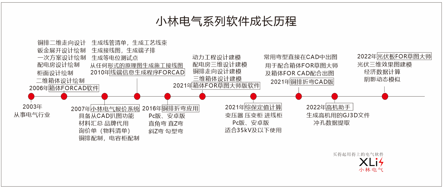 小林电气软件开发历程.png