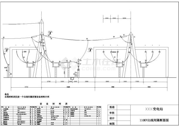 220kV变电站设计CAD图（12个CAD）-图一