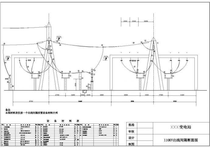 220kV变电站设计CAD图（12个CAD）_图1