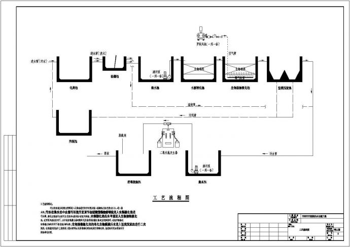 青岛某基层医院污水处理改造工程设计全套施工图（含设计说明、新建化粪池及生化池部分）_图1
