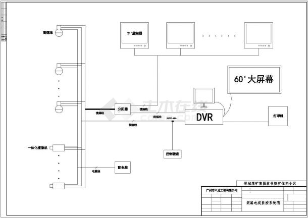 居民楼安全防范系统布置CAD参考图-图二