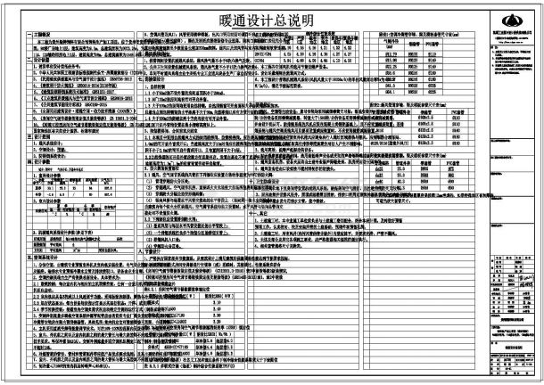 [贵州]饲料生产加工项目暖通验收施工图-图二