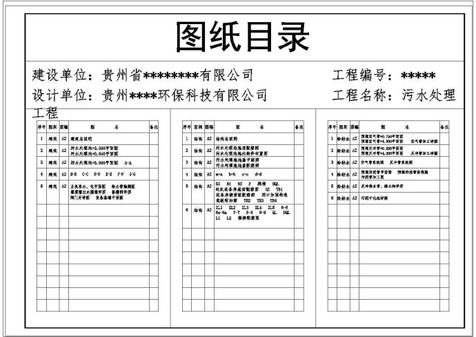 生活污水处理工业水回用(导流曝气生物滤池）_图1