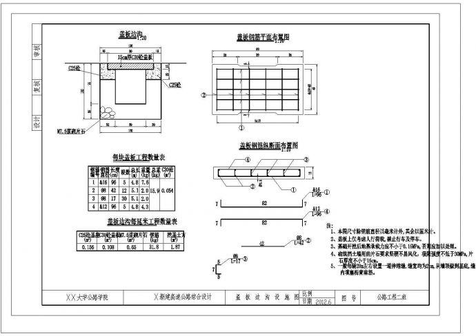 某排水沟CAD结构完整平立面设计图纸_图1