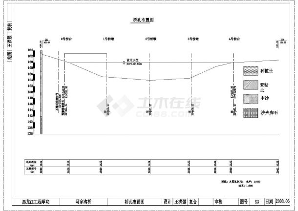 某桥面净宽为净7+2×1.0m二级公路35m预应力T梁桥CAD总体布置图-图一