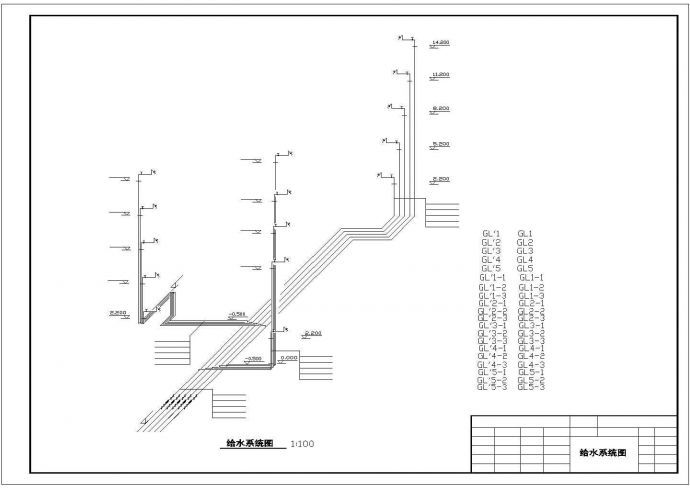 某地长20.24米 宽13.24米 1架空+5层(1梯2户)住宅楼给排水设计CAD图_图1