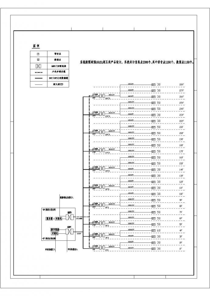 办公楼电气设计方案施工图_图1