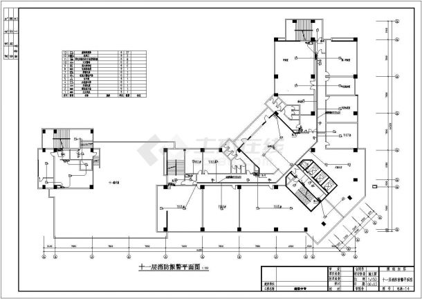 消防设计研究所设计某办公楼内完美消防系统-图二