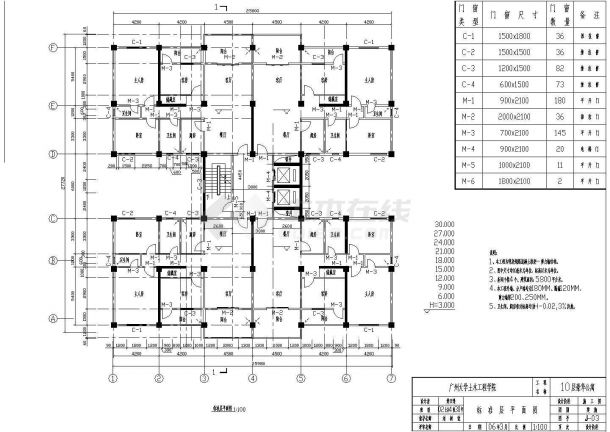 【10层】十层框剪方型CAD住宅楼（建筑图结构图计算书）-图一
