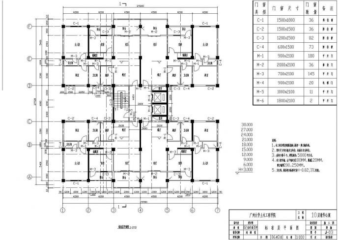 【10层】十层框剪方型CAD住宅楼（建筑图结构图计算书）_图1