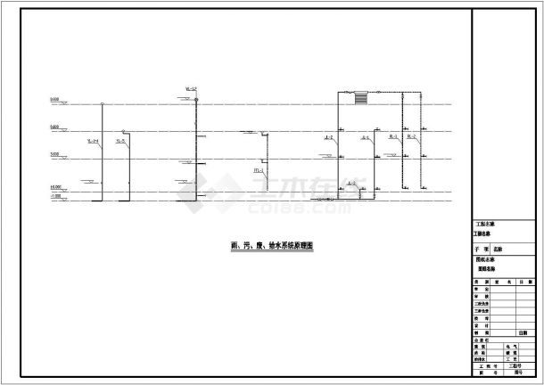 哈尔滨市某居住区3层砖混结构单体别墅全套给排水系统设计CAD图纸-图一