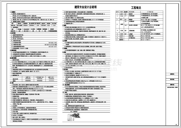 某地车间施工图包括详图电气等-图一