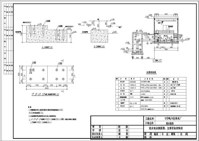 50000m3/d送水泵房工艺施工设计图纸_图1