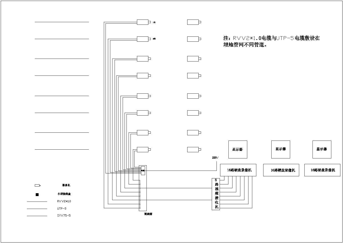 设计安装安徽省芜湖市某智能化小区系统图