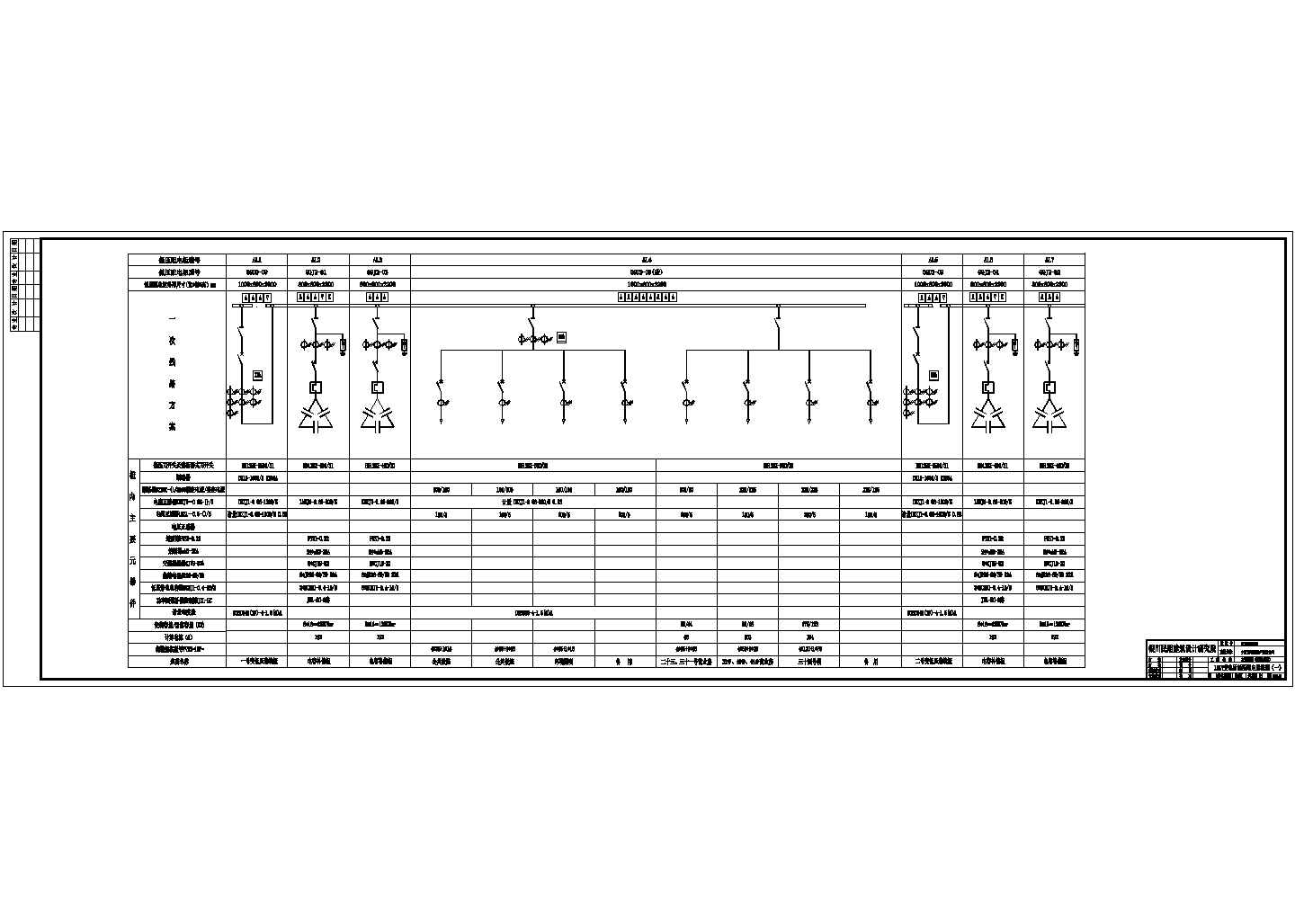 电气设计_某地康居工程低压系统CAD图