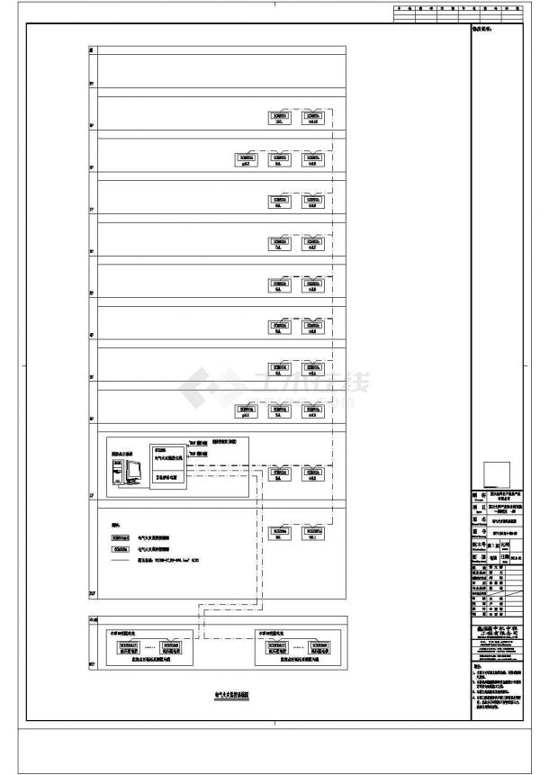 某地区研究区电气系统方案设计施工CAD图纸-图一