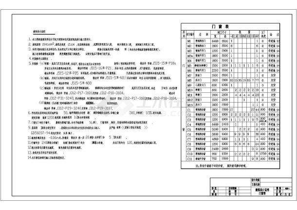 2841平米四层中学教学楼设计全套施工cad图-图一