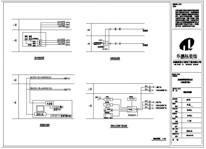 惠州建曙棕榈园会所强电和弱电设计电气系统图_图1