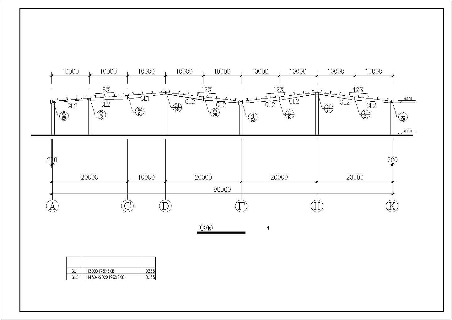 某分布式光伏项目厂房建筑设计方案CAD图纸