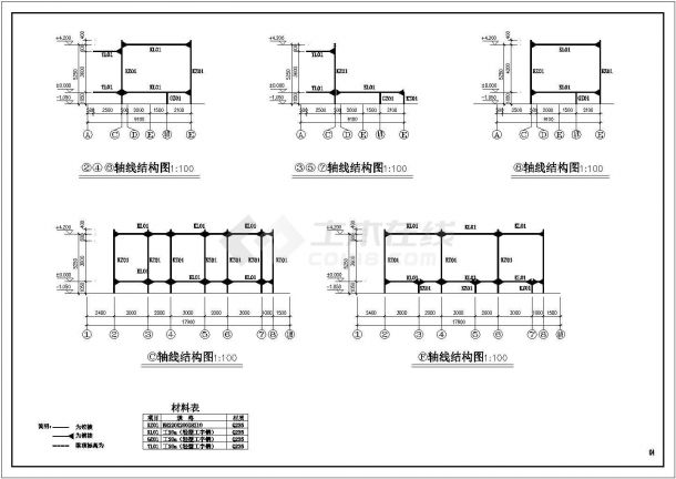 某钢结构售楼部建筑设计方案CAD图纸-图二