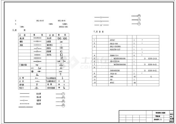 带地下室高层办公楼给排水设计施工CAD图-图一