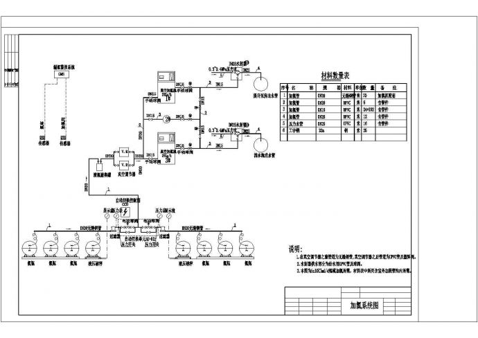 某再生水厂工程方案设计施工CAD图纸_图1